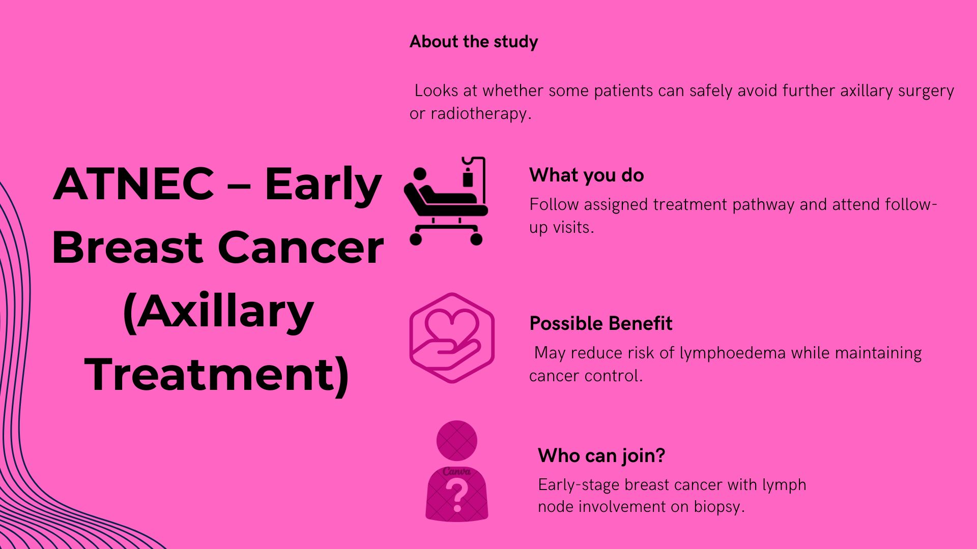 Banner for Breast Cancer Trial 2